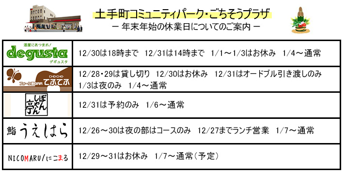 ���������ץ饶ǯ��ǯ�Ϥεٶ���